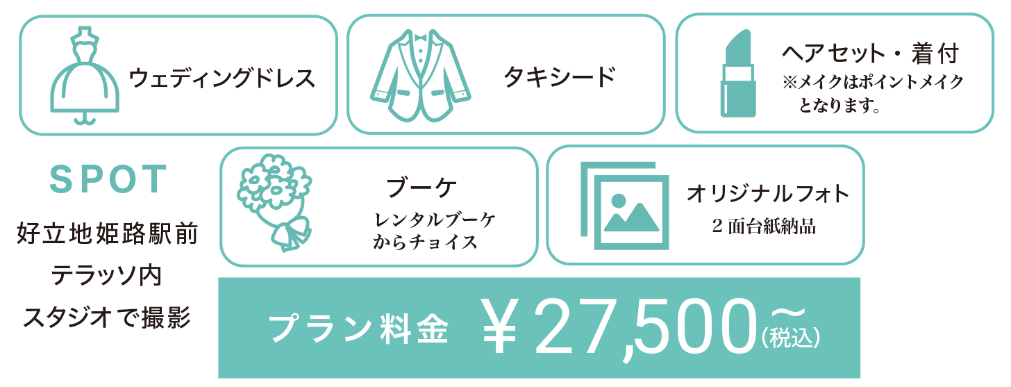 ベーシックプラン